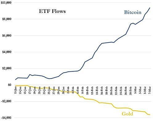 一位比特币老兵的十年创业路：从技术极客到金融基建领跑者