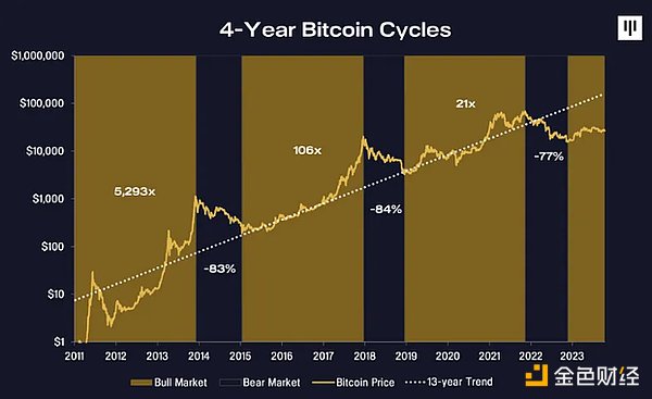 恭喜跟上空单的朋友！ETH精准止盈30点，BTC狂赚300点！