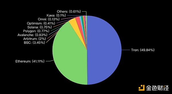 深度解析2023年最火爆的链游新贵：Matr1x Fire