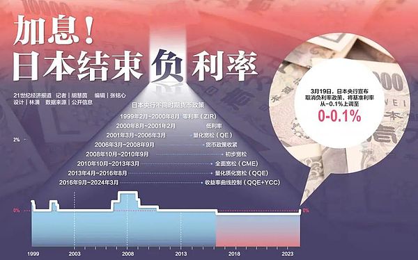 比特币再创新高：机构大鳄疯狂买入背后的市场暗流