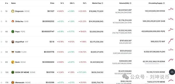 当东方优雅遇上西方狂野：Panda币的双重魅力