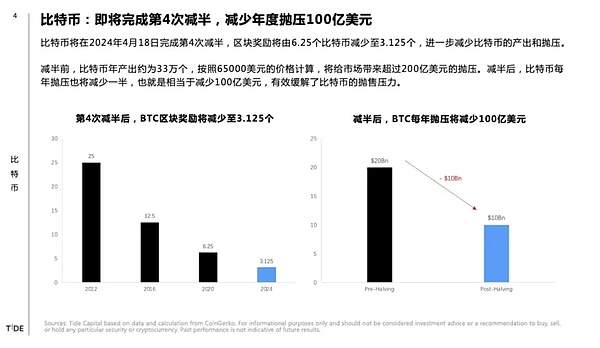 维卡币惊天骗局：涉案律师难逃法网，4亿美元洗钱案尘埃落定