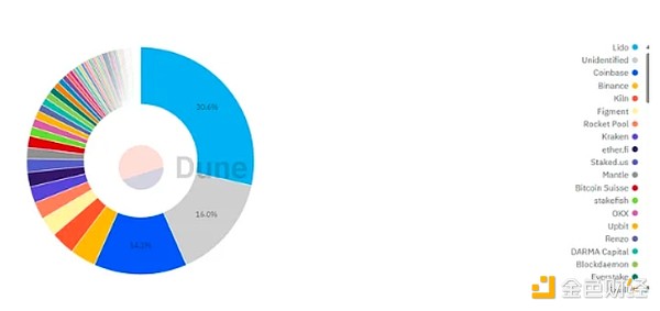 揭秘门罗币：谁在悄悄使用这个数字现金？