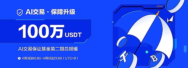 市场惊魂夜：加密货币与科技股双双跳水