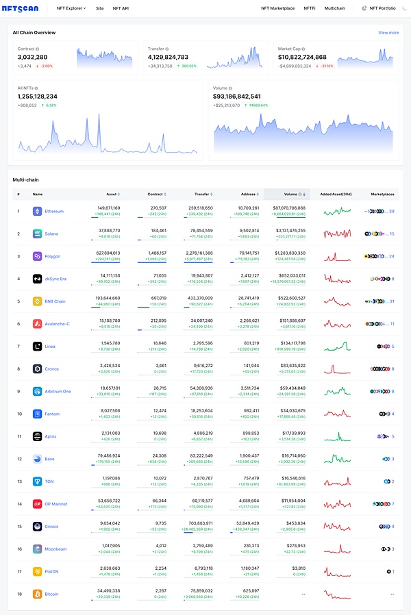 深夜狂欢！BTC多单精准收割500点，ETH拿下40点大肉
