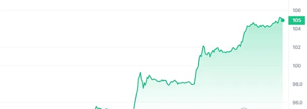 两大区块链巨头联手！新火科技与慢雾科技合力打造香港Web3安全生态