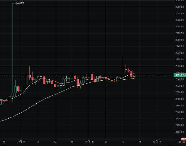 DEX市场硝烟再起：CoWSwap为何成为UniswapX抄袭风波焦点？