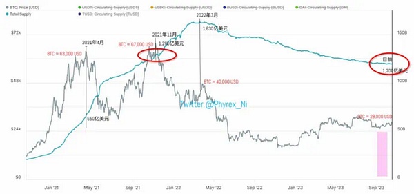 13家机构抢滩比特币ETF：一场即将改变加密货币市场的监管博弈