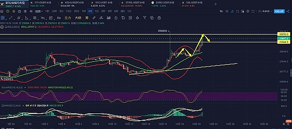 美国经济正在玩一场危险的拖字诀游戏