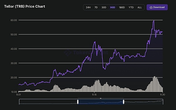 FTX创始人孤注一掷：一场可能改变审判走向的自我辩护