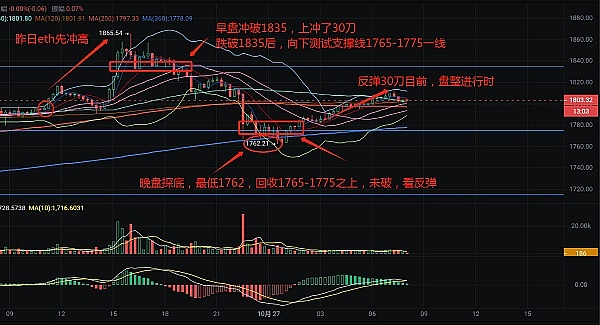 PEPE强势逆袭：一只青蛙如何在币圈掀起惊涛骇浪