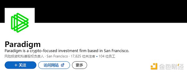 以太坊震荡行情下的关键支撑位分析：三针探顶后该何去何从？