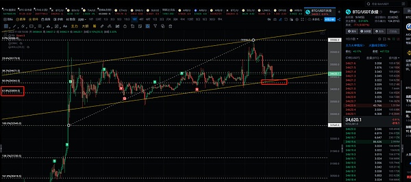 香港金融监管重拳出击：加密货币投资门槛提高的背后