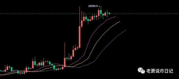 Deepcoin交易所暗藏套路：5000美元资金被无故冻结，投资者该如何维权？