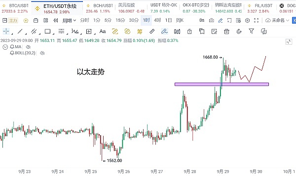 Polkadot治理2.0：一场民主实验的华丽升级