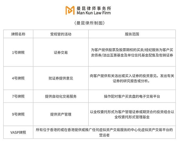 JPEX金融风暴：香港遭遇史上最大虚拟资产诈骗案