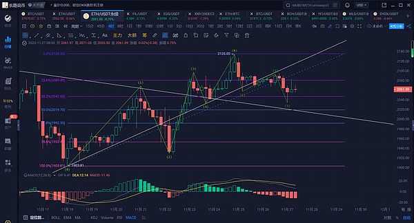 区块链世界迎来重磅认证：IBCA启动RWA导师与企业认证计划