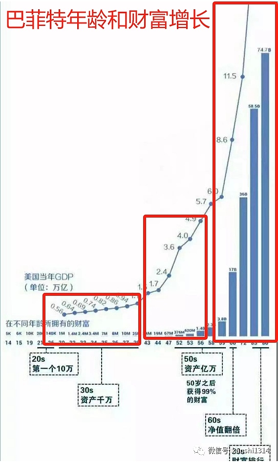 比特币2023年五大阶段解析：一场惊心动魄的加密之旅