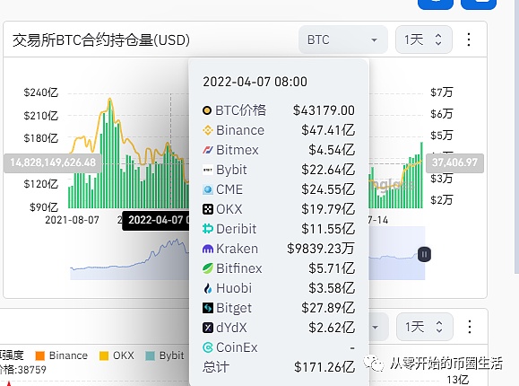 华尔街老手的交易智慧：耐心是金钱最好的朋友