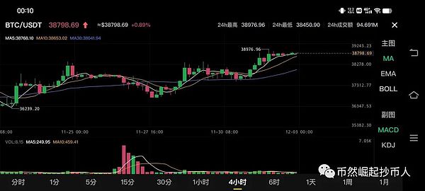 跨链新玩法：Interlay携手Moonbeam解锁460万美元流动性