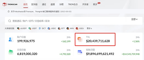 疯狂的加密市场：比特以太双雄争霸，我们正见证历史