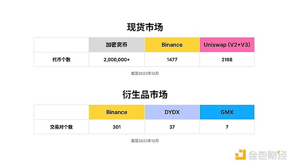 加密交易所集体冲A：2025年或将迎来行业上市潮