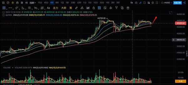 Web3狂欢夜：在新加坡感受金融科技的未来脉动