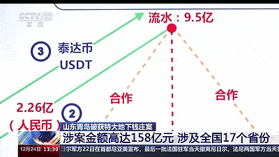 SHIB陷入困境：鲸鱼暗中吸筹 散户恐慌离场 反弹机会正悄然酝酿