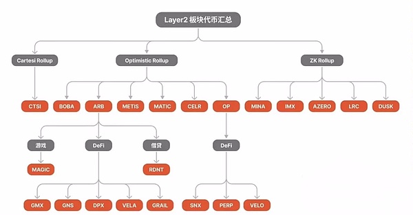 比特币迷局：华尔街的渴望与监管的拉锯战