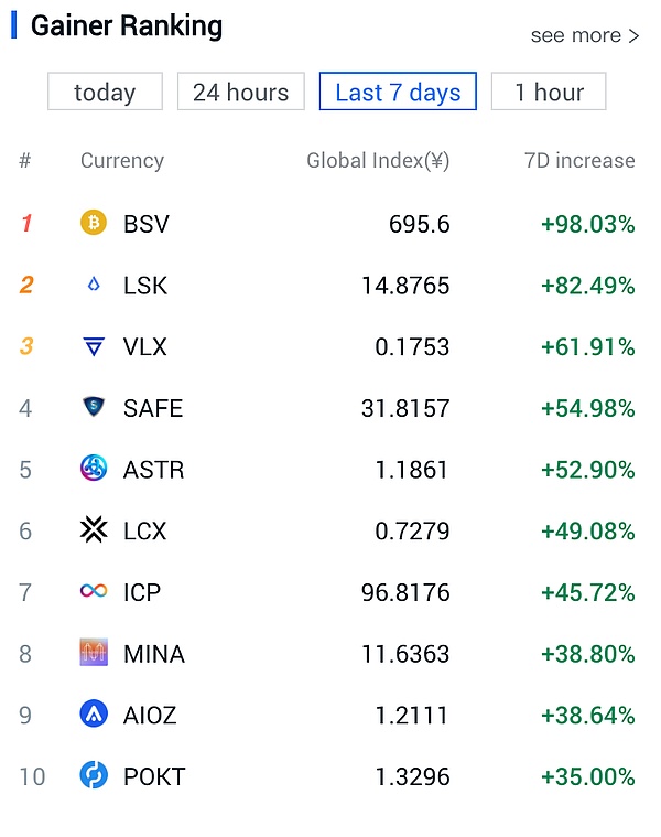 市场徘徊中的投资智慧：震荡行情下的交易策略