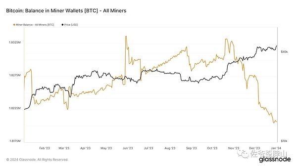 区块链周记：Circle稳定币之谜、Avalanche异军突起与美联储的风向
