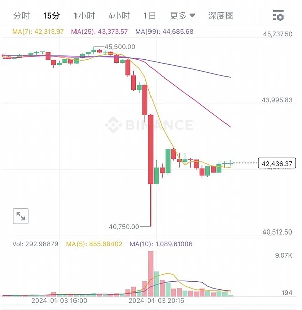 CloudPow：让区块链验证不再是技术大佬的专利