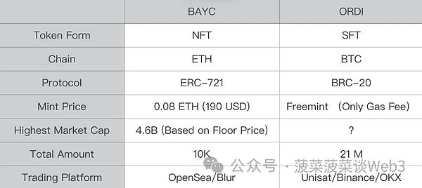 链游困局：披着游戏外衣的资金盘狂欢