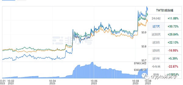 现货比特币ETF：一场即将引爆的牛市盛宴