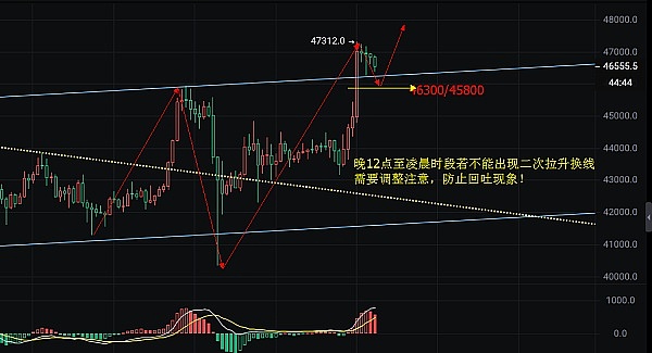 Celestia：区块链世界的乐高积木为何引爆市场？