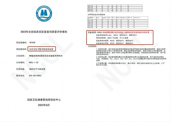 比特币10月14日行情观察：警惕下行风险，高空策略为主