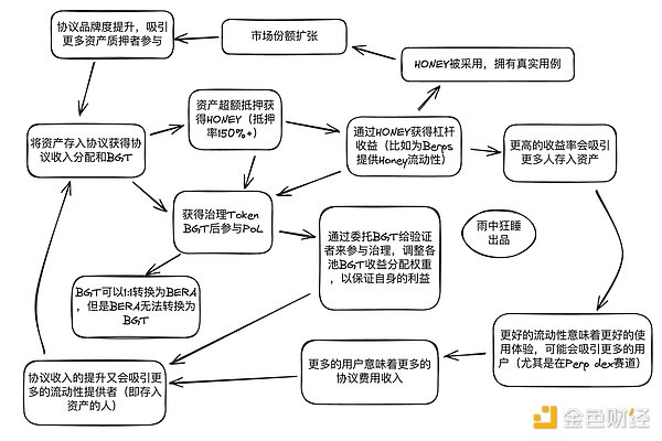 加密货币圈大事件：有人欢喜有人愁