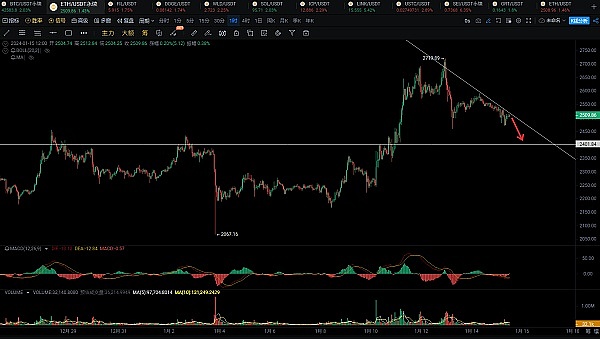 Chainflip能否撼动Thorchain的跨链霸主地位？一位行业老兵的深度观察