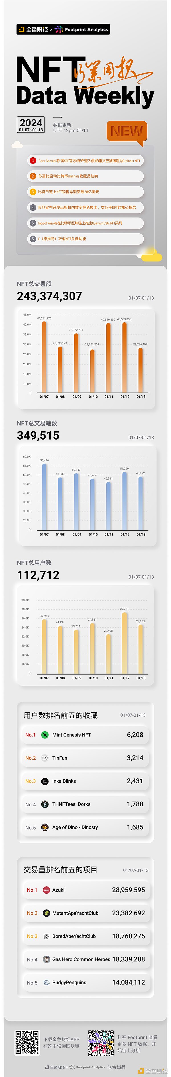 以太坊功能集扩张：从极简主义到实用主义的进化之路