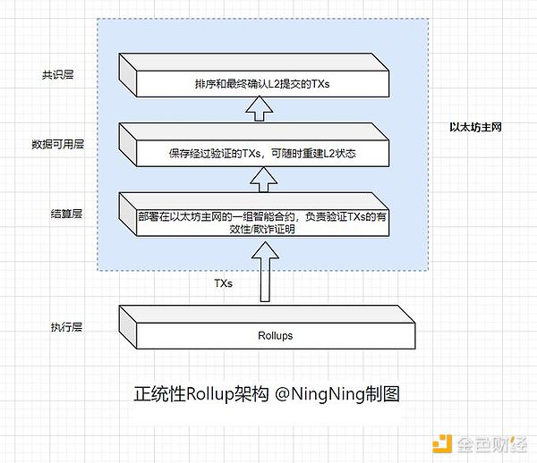 当AI遇上经济：一场正在上演的变革大戏