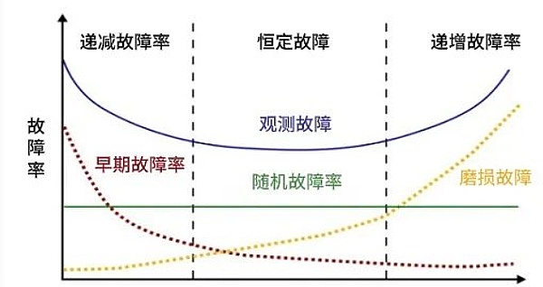 老司机带路！ETH空单30点利润稳稳到手