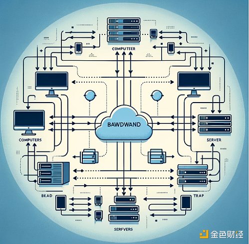 ZFB：区块链电商的破局者