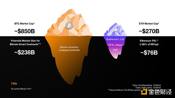 揭秘可信执行环境：数据安全防护的钢铁侠战衣