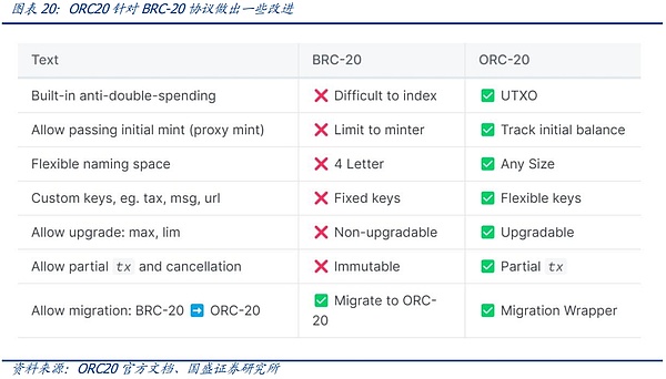 比特币行情解析：如何把握抄底逃顶的黄金时机？