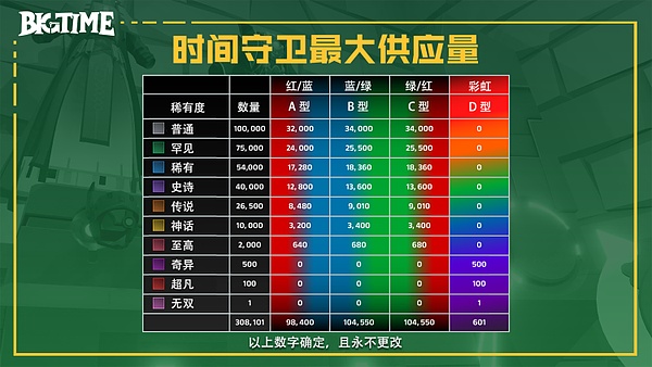 SBF法庭首秀：蓬头垢面的天才少年沦为阶下囚