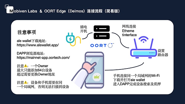 以太坊：区块链世界的黑洞效应正在上演