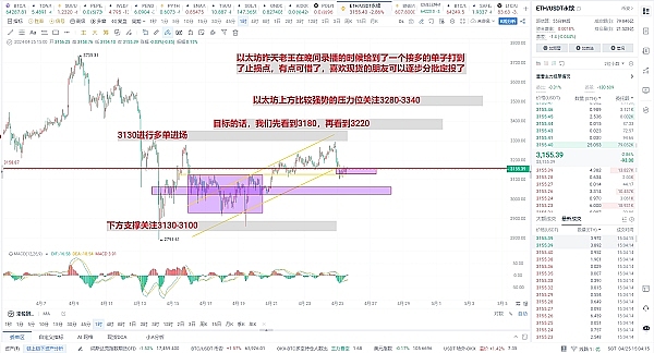 波场TRON用户量破1.84亿！这个公链凭什么这么火？