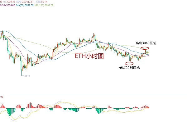 金融圈沸腾了！比特币ETF或将引爆1500亿美元投资热潮
