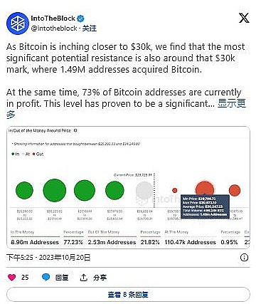 比特币空单精准狙击！520点利润稳稳落袋