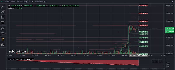 当音乐遇上区块链：玩转Web3音乐新世界
